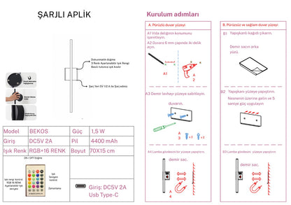 Helios Aplik