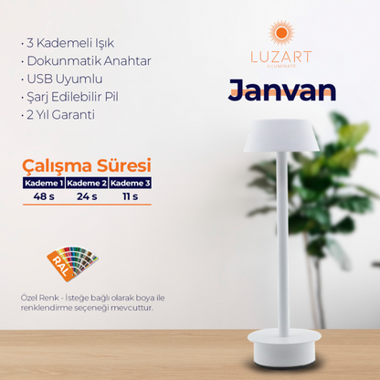 Janvan (Manyetik Şarj Kasetli)