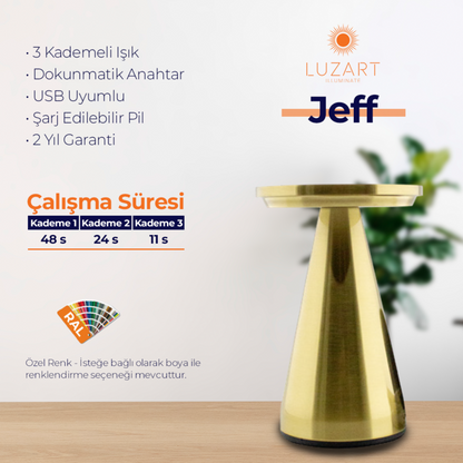 Jeff (Manyetik Şarj Kasetli)