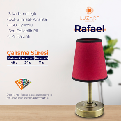 Rafael (Type-C Model)