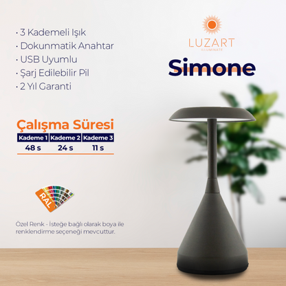 Simone (Type-C Model)